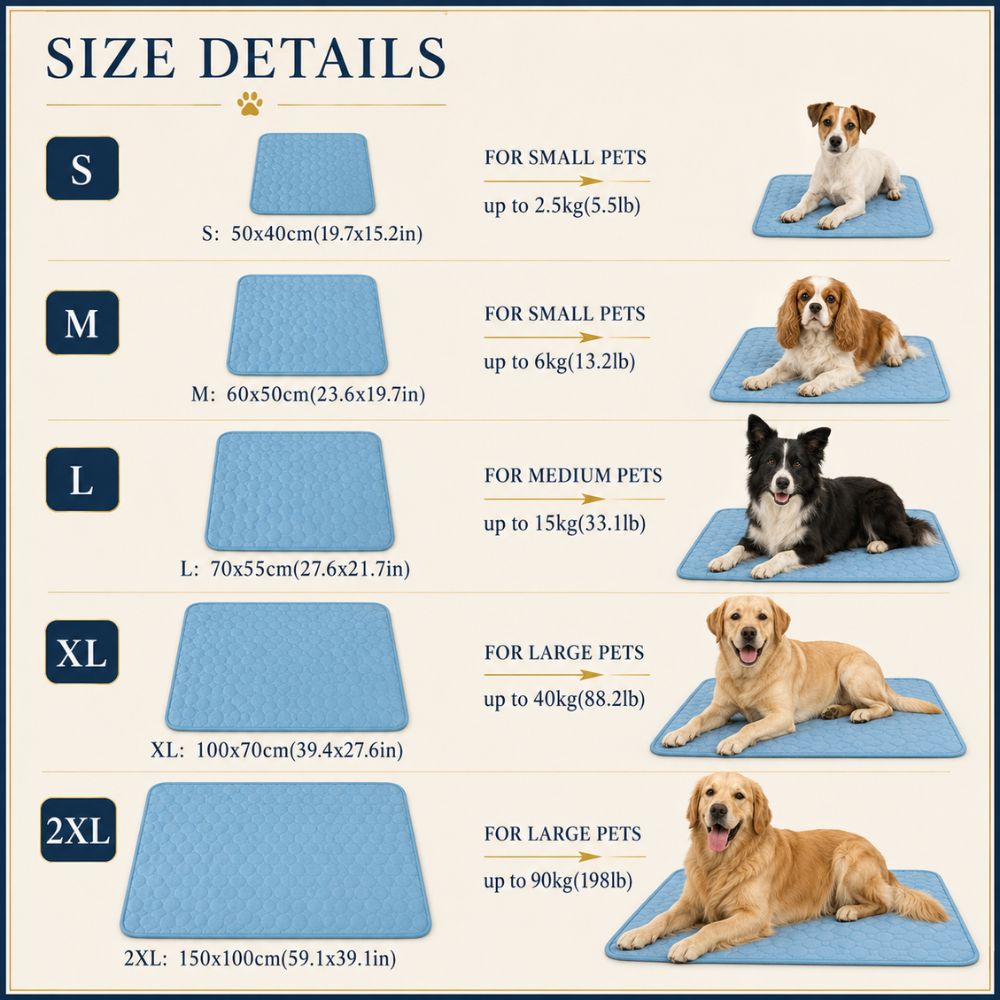 The Chelsea self-cooling dog mat by Sir Waggington, cools on contact for summer months