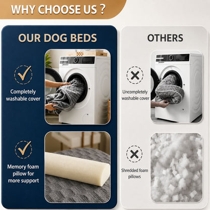 Sir Waggington Memory Foam Orthopaedic Large Dog Bed